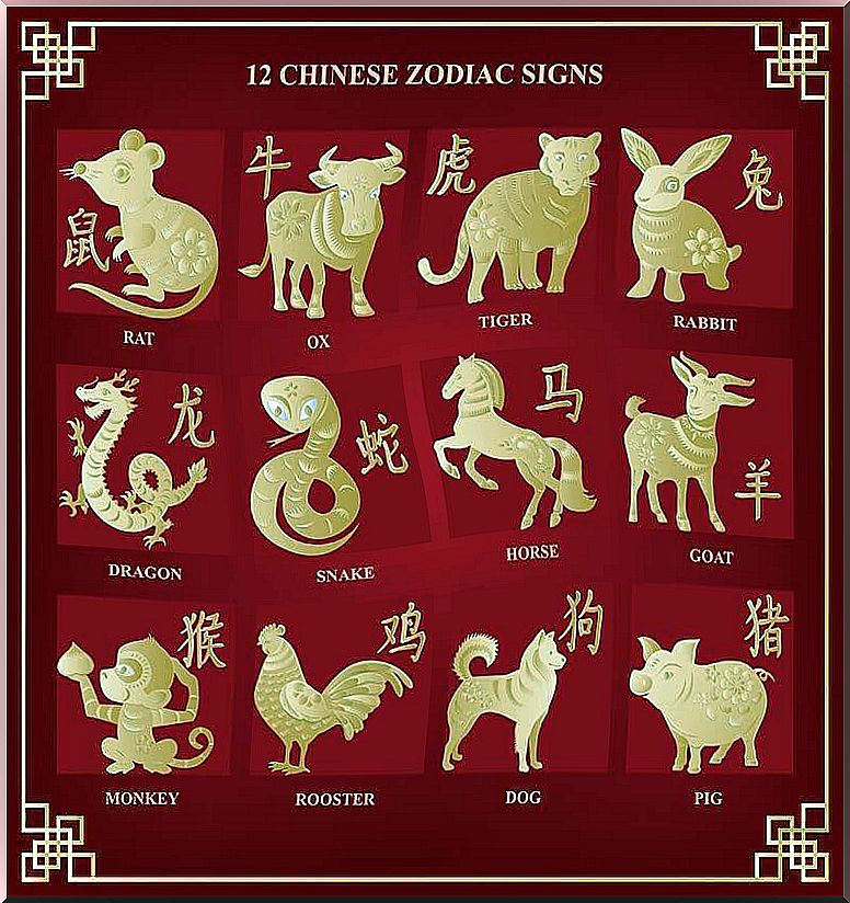 Zodiac